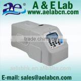 Life Science Research Digital PCR thumbnail-3