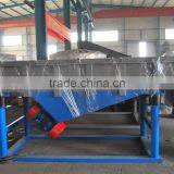 Silicon Sand Square Vibrating Screen thumbnail-4