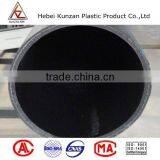 China Steel Wire Reinforced Plastic Pipe