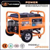 Diesel Generator Electrical Power