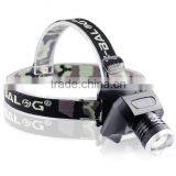 COB Rechargeable Led Headlamp, Household Emergency Camping Headlight thumbnail-3