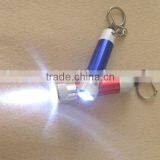 Mini Led Flashlight