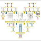 Best Selling Single-head Nickel-plated Iron Crochet Hook Set for Knitting thumbnail-6