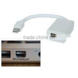 High Speed DisplayPort Adapter to HDMI/HDMI Adapter /thunderbolt HDMI Adapter Cable for MACBOOK