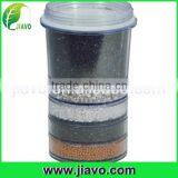 Cartridge Element With 5 Steps Filtraion thumbnail-4