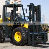 CPCY100 Forklift Air Conditioner