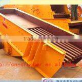 Vibrating Feeder Price With AC Motor of Mining Machine thumbnail-4