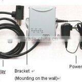 Greenhouse Co2 Controller for CO2 Generator or Ventilation thumbnail-1