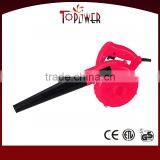 Industrial Air Blowers