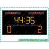 Electronic Football Scoreboard