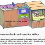 Shanghai Haitao Machinery Com.,ltd company overview - view 4 thumbnail