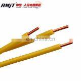 People's Cable Group Best Selling Electric Wire and Cable 16mm thumbnail-5