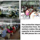 Guang Zhou Juepell Fashion Company Ltd. company overview - view 3 thumbnail