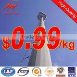 Blasting Led Flood Lightfactory