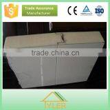 Aluminum pu Polyurethane Foam Core Sandwich Roof Panel