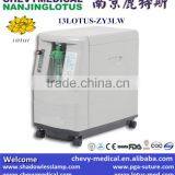 13LOTUS-HS-ZY3L Oxygen Generator With Atomization Function
