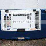 Reasonable Price New or Used Clip on Gensets thumbnail-1