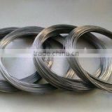 Tungsten Rhenium Alloy Wires for Sapphire Growth