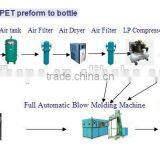 Easy Operation Semi Automatic Bottle Blow Molding Machine thumbnail-2