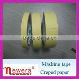 High Quality Painting Protective Covering Masking Tape Roll thumbnail-6