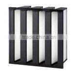 High Efficiency Filter for HVAC System