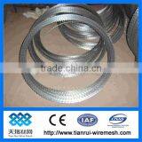 Low Price Concertina Razor Barbed Wire