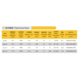 XL Sand Washer Used in Sand Making Plant thumbnail-2