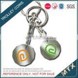 2017 THE NEW 12-SIDED New One Pound UK Coin Keychain Keyring for UK Coin thumbnail-2