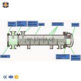 Stainless Steel Immersion Copper Fin Pool Car Heat Exchanger Copper Tube Fin thumbnail-3