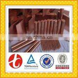 Copper Prices in kg thumbnail-2