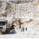 Vietnamese High Quality Stearic Coated Ground Calcium Carbonate thumbnail-1