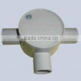 XPE Series Junction Box thumbnail-1