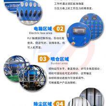 Automatic Sand Blasting Machine Conveyor Belt Sandblaster With Abrasive Recovery System thumbnail-2