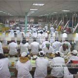 Anhui Tea Imp. & Exp. Co., Ltd. company overview - view 1 thumbnail