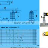 XRNP Series High Voltage Current-limiting Fuse Used for Transformer Protection thumbnail-4