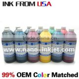 (nano inkjet) for Canon iPF8400S/8400/9400S/9400 water based pigment ink