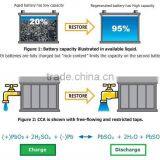 PRIME Battery Regenerators thumbnail-5