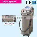 Tattoo Removal Pigment Removal Machine for Beauty Salon Equipment Protable Use thumbnail-1