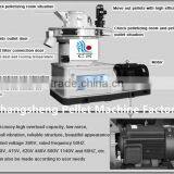 CSPM 2016 New Hot Sale Wood Pellet Making Machine for Sale thumbnail-6