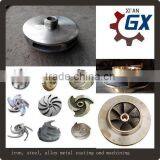 2015 Hot Sale Submersible Pump Part thumbnail-1