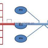 Serial Wifi Module Wire Ethernet PCB Antenna Transparent Transmission WF-01 thumbnail-6