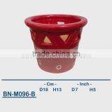 Vietnamese Ceramic Sandblasting Mini Flower Pot BN-M096 thumbnail-1