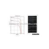 Solar Panel thumbnail-1
