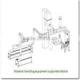 China Factory Cement Mill Ash Silo Single Impulse Dust Collector Filter Single Pulse Dust Collector thumbnail-4