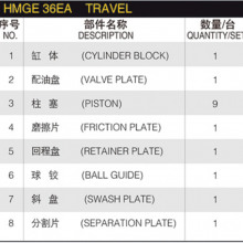 Excavator Main Pump Inner Parts Hydraulic Pump Spare Parts Piston Pump Repair Kit HMGE36EA TARVEL SWING thumbnail-6