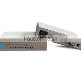 E1/Ethernet to Fiber Optic Converter