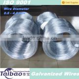 Gauge 20 chicken fence wire for sale from Alibaba China