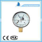 Oxygen Pressure Indicator