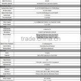 CCTV 4CH HD TVI DVR Support 4CH 720P Realtime Recording & Playback thumbnail-4