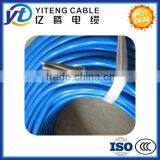 Building Wires THHN (American Standard) 600v thumbnail-6